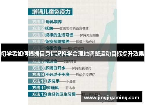 初学者如何根据自身情况科学合理地调整运动目标提升效果 初学者如何根据自身情况科学合理地调整运动目标提升效果
