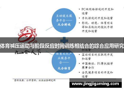 体育减压运动与阶段反应时间训练相结合的综合应用研究