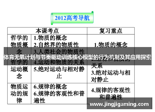 体育无氧计划与节奏驱动训练核心模型的行为机制及其应用探索