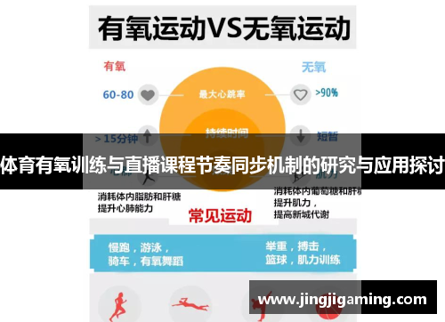 体育有氧训练与直播课程节奏同步机制的研究与应用探讨