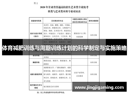 体育减肥训练与周期训练计划的科学制定与实施策略