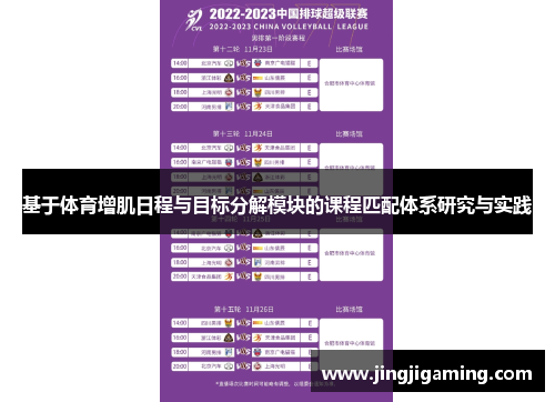基于体育增肌日程与目标分解模块的课程匹配体系研究与实践